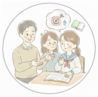 教室長による学習相談・ヒアリング